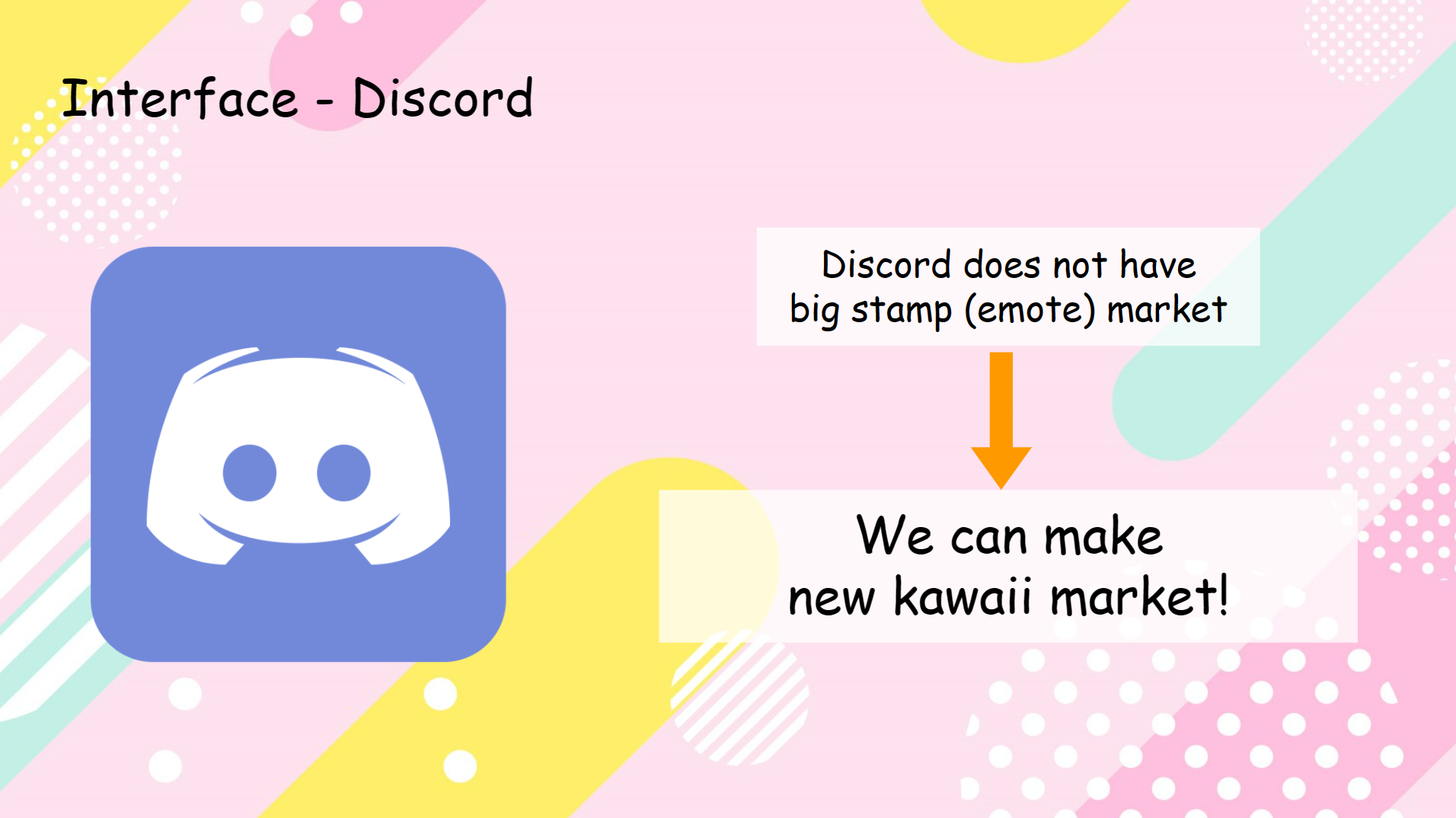 discord